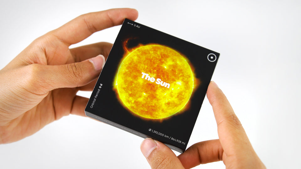 El Sistema Solar - Set de Flipbooks